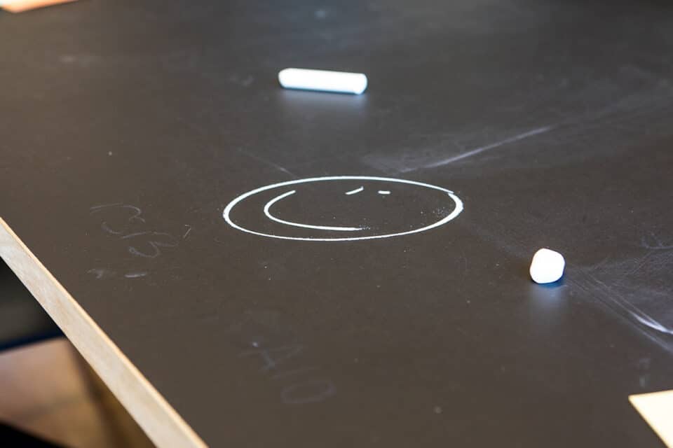Was es heisst, Teil vom Bitforge-Team zu sein | Bitforge